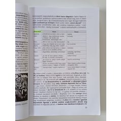 Pethőné Nagy Csilla: Irodalom 11. - Tankönyv