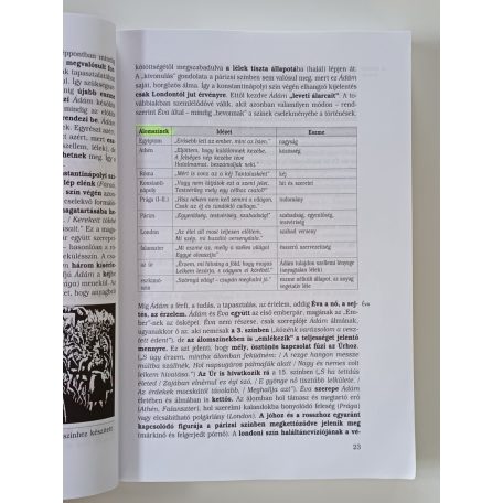 Pethőné Nagy Csilla: Irodalom 11. - Tankönyv