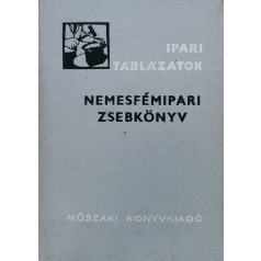 Ipar / Ipartörténet